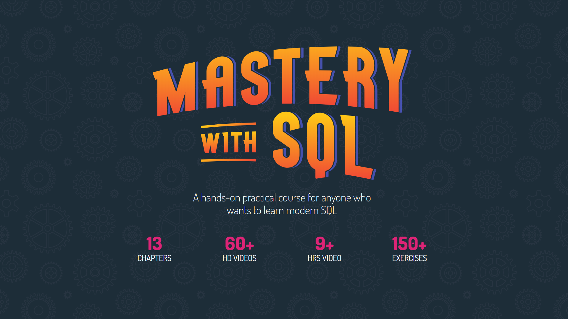 Mastery with SQL